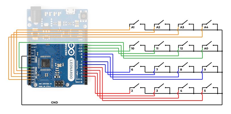 A diagram of the wiring of the MIDI controller