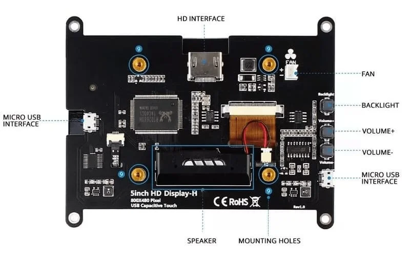 Diagram of the Elecrow 5-inch screen with built-in speaker